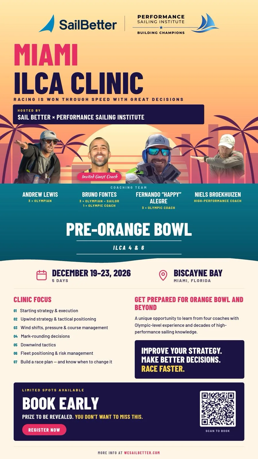 Miami ILCA Clinic Pre-Orange Bowl